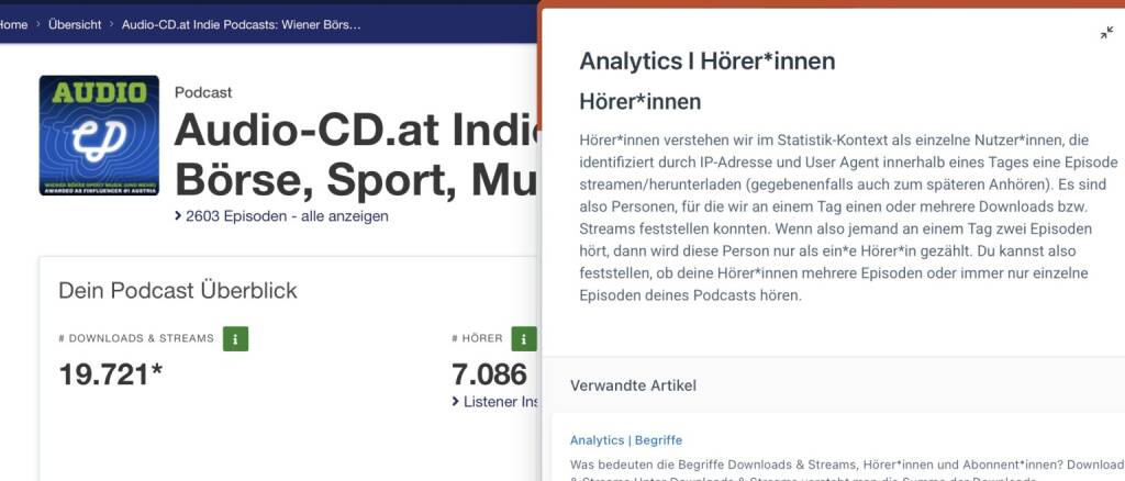 7000 tägliche Hörer:innen (04.12.2025) 